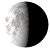 Waning Gibbous, 22 days, 2 hours, 7 minutes in cycle